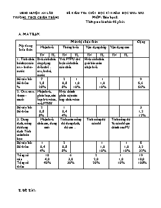 Đề kiểm tra cuối học kì II Hóa học 8 - Năm học 2022-2023 - Trường THCS Chiến Thắng (Có đáp án + Ma trận)