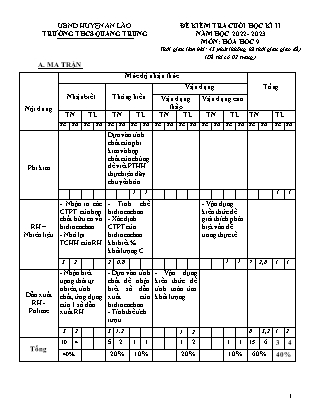 Đề kiểm tra cuối học kì II Hóa học 9 - Năm học 2022-2023 - Trường THCS Quang Trung (Có đáp án + Ma trận)