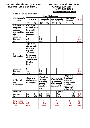 Đề kiểm tra cuối học kì II Hóa học 9 - Năm học 2022-2023 - Trường THCS Chiến Thắng (Có đáp án + Ma trận)