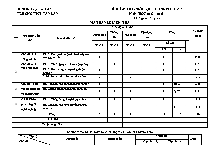 Đề kiểm tra cuối học kì II Hoạt động trải nghiệm 6 - Năm học 2022-2023 - Trường THCS Tân Dân (Có đáp án + Ma trận)