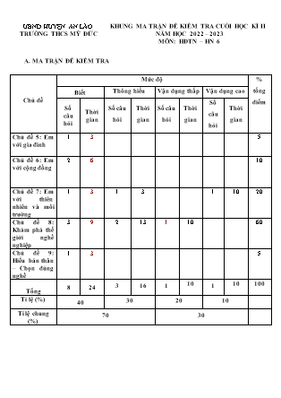 Đề kiểm tra cuối học kì II Hoạt động trải nghiệm hướng nghiệp 6 - Năm học 2022-2023 - Trường THCS Mỹ Đức (Có đáp án + Ma trận)