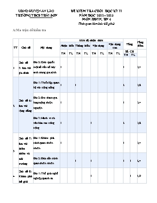 Đề kiểm tra cuối học kì II Hoạt động trải nghiệm hướng nghiệp 6 - Năm học 2022-2023 - Trường THCS Thái Sơn (Có đáp án + Ma trận)