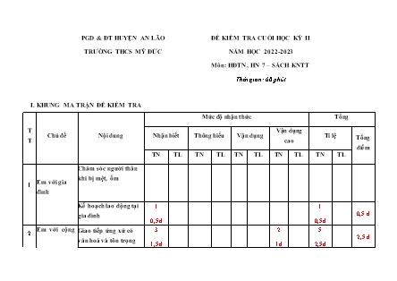 Đề kiểm tra cuối học kì II Hoạt động trải nghiệm hướng nghiệp 7 - Năm học 2022-2023 - Trường THCS Mỹ Đức (Có đáp án + Ma trận)