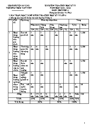 Đề kiểm tra cuối học kì II Hoạt động trải nghiệm hướng nghiệp 6 - Năm học 2022-2023 - Trường THCS Tân Viên (Có đáp án + Ma trận)