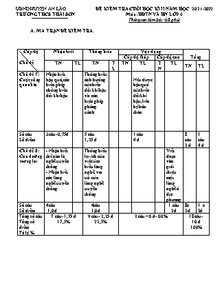 Đề kiểm tra cuối học kì II Hoạt động trải nghiệm và hướng nghiệp 6 - Năm học 2021-2022 - Trường THCS Thái Sơn (Có đáp án + Ma trận)