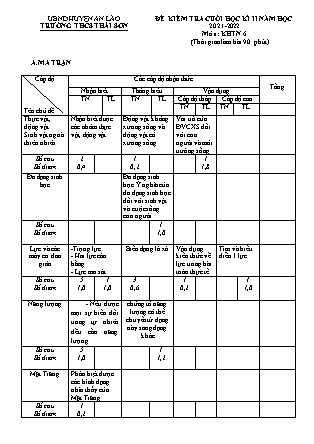 Đề kiểm tra cuối học kì II Khoa học tự nhiên 6 - Năm học 2021-2022 - Trường THCS Thái Sơn (Có đáp án + Ma trận)