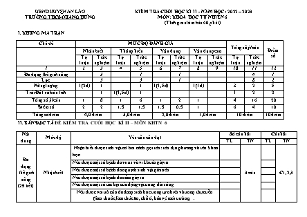 Đề kiểm tra cuối học kì II Khoa học tự nhiên 6 - Năm học 2022-2023 - Trường THCS Quang Hưng (Có đáp án + Ma trận)
