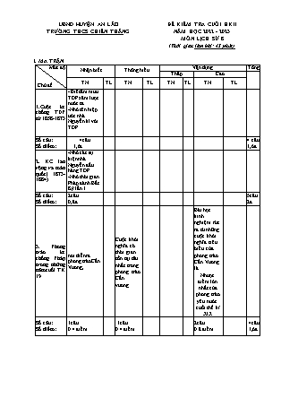 Đề kiểm tra cuối học kì II Lịch sử 8 - Năm học 2022-2023 - Trường THCS Chiến Thắng (Có đáp án + Ma trận)