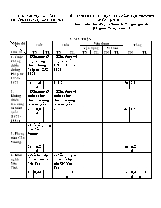 Đề kiểm tra cuối học kì II Lịch sử 8 - Năm học 2022-2023 - Trường THCS Quang Trung (Có đáp án + Ma trận)
