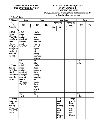 Đề kiểm tra cuối học kì II Lịch sử 8 - Năm học 2022-2023 - Trường THCS Tân Dân (Có đáp án + Ma trận)