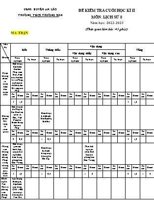 Đề kiểm tra cuối học kì II Lịch sử 8 - Năm học 2022-2023 - Trường THCS Trường Sơn (Có đáp án + Ma trận)