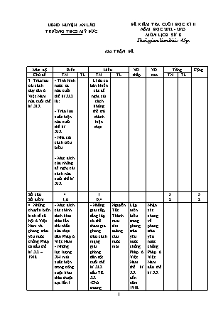 Đề kiểm tra cuối học kì II Lịch sử 8 - Năm học 2022-2023 - Trường THCS Mỹ Đức (Có đáp án + Ma trận)