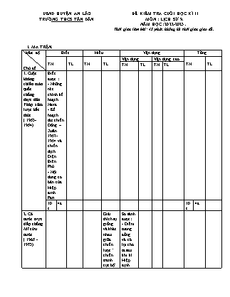 Đề kiểm tra cuối học kì II Lịch sử 9 - Năm học 2022-2023 - Trường THCS Tân Dân (Có đáp án + Ma trận)