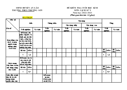 Đề kiểm tra cuối học kì II Lịch sử 9 - Năm học 2022-2023 - Trường THCS Trường Sơn (Có đáp án + Ma trận)