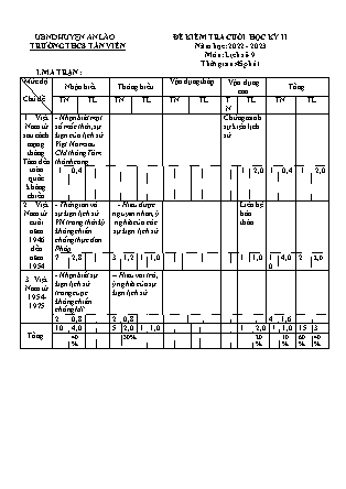 Đề kiểm tra cuối học kì II Lịch sử 9 - Năm học 2022-2023 - Trường THCS Tân Viên (Có đáp án + Ma trận)