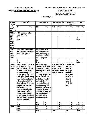 Đề kiểm tra cuối học kì II Lịch sử 9 - Năm học 2022-2023 - Trường THCS Quang Hưng (Có đáp án + Ma trận)