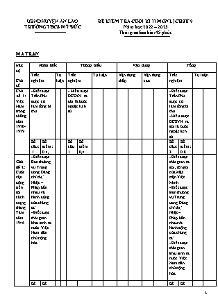 Đề kiểm tra cuối học kì II Lịch sử 9 - Năm học 2022-2023 - Trường THCS Mỹ Đức (Có đáp án + Ma trận)