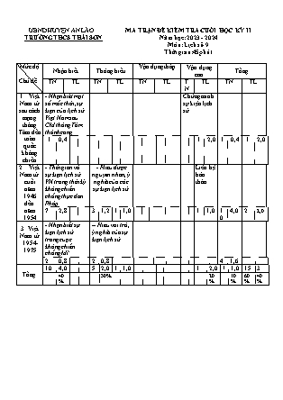 Đề kiểm tra cuối học kì II Lịch sử 9 - Năm học 2023-2024 - Trường THCS Thái Sơn (Có đáp án + Ma trận)