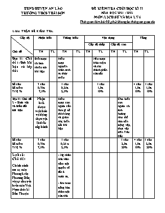 Đề kiểm tra cuối học kì II Lịch sử và Địa lí 6 - Năm học 2021-2022 - Trường THCS Thái Sơn (Có đáp án + Ma trận)