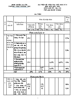 Đề kiểm tra cuối học kì II Lịch sử và Địa lí 6 - Năm học 2022-2023 - Trường THCS Trường Thọ (Có đáp án + Ma trận)
