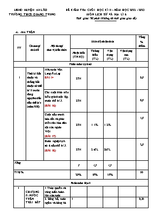 Đề kiểm tra cuối học kì II Lịch sử và Địa lí 6 - Năm học 2022-2023 - Trường THCS Quang Trung (Có đáp án + Ma trận)