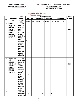 Đề kiểm tra cuối học kì II Lịch sử và Địa lí 6 - Năm học 2022-2023 - Trường THCS An Tiến (Có đáp án + Ma trận)