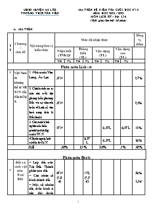 Đề kiểm tra cuối học kì II Lịch sử và Địa lí 6 - Năm học 2022-2023 - Trường THCS Tân Viên (Có đáp án + Ma trận)
