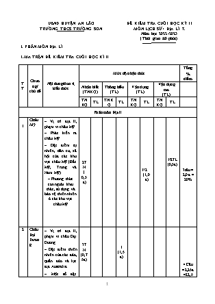 Đề kiểm tra cuối học kì II Lịch sử và Địa lí 7 - Năm học 2022-2023 - Trường THCS Trường Sơn (Có đáp án + Ma trận)