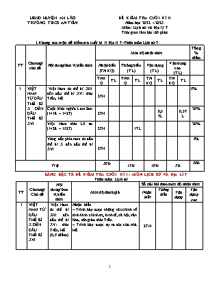 Đề kiểm tra cuối học kì II Lịch sử và Địa lí 7 - Năm học 2022-2023 - Trường THCS An Tiến (Có đáp án + Ma trận)