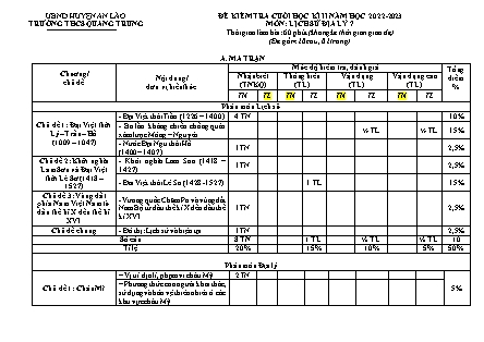Đề kiểm tra cuối học kì II Lịch sử và Địa lí 7 - Năm học 2022-2023 - Trường THCS Quang Trung (Có đáp án + Ma trận)