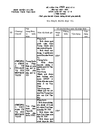 Đề kiểm tra cuối học kì II Lịch sử và Địa lí 8 - Năm học 2023-2024 - Trường THCS Thái Sơn (Có đáp án + Ma trận)