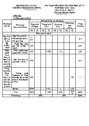 Đề kiểm tra cuối học kì II Lịch sử và Địa lý 7 - Năm học 2022-2023 - Trường THCS Quang Hưng (Có đáp án + Ma trận)