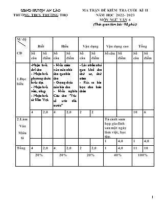 Đề kiểm tra cuối học kì II Ngữ Văn 6 - Năm học 2022-2023 - Trường THCS Trường Thọ (Có đáp án + Ma trận)