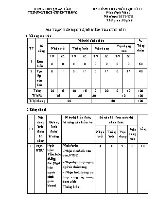 Đề kiểm tra cuối học kì II Ngữ Văn 6 - Năm học 2022-2023 - Trường THCS Chiến Thắng (Có đáp án + Ma trận)