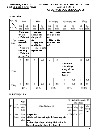 Đề kiểm tra cuối học kì II Ngữ Văn 6 - Năm học 2022-2023 - Trường THCS Quang Trung (Có đáp án + Ma trận)