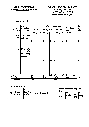 Đề kiểm tra cuối học kì II Ngữ Văn 7 - Năm học 2022-2023 - Trường THCS Quang Hưng (Có đáp án + Ma trận)