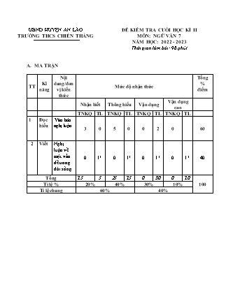 Đề kiểm tra cuối học kì II Ngữ Văn 7 - Năm học 2022-2023 - Trường THCS Chiến Thắng (Có đáp án + Ma trận)