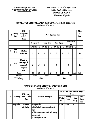 Đề kiểm tra cuối học kì II Ngữ Văn 7 - Năm học 2022-2023 - Trường THCS Tân Viên (Có đáp án + Ma trận)