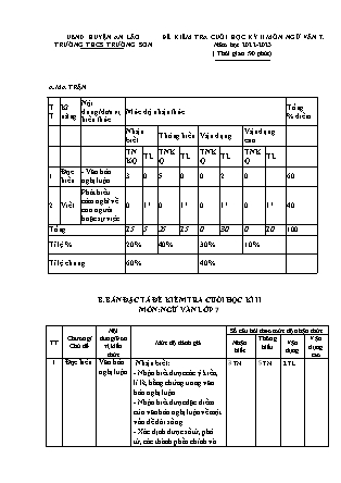 Đề kiểm tra cuối học kì II Ngữ Văn 7 - Năm học 2022-2023 - Trường THCS Trường Sơn (Có đáp án + Ma trận)