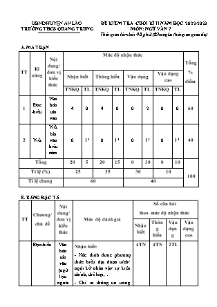 Đề kiểm tra cuối học kì II Ngữ Văn 7 - Năm học 2022-2023 - Trường THCS Quang Trung (Có đáp án + Ma trận)