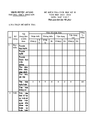 Đề kiểm tra cuối học kì II Ngữ văn 7 - Năm học 2023-2024 - Trường THCS Thái Sơn (Có đáp án + Ma trận)