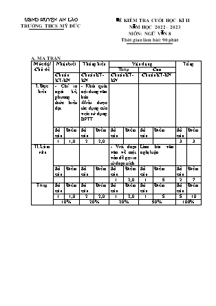 Đề kiểm tra cuối học kì II Ngữ Văn 8 - Năm học 2022-2023 - Trường THCS Mỹ Đức (Có đáp án + Ma trận)