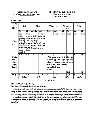 Đề kiểm tra cuối học kì II Ngữ Văn 8 - Năm học 2022-2023 - Trường THCS Trường Thọ (Có đáp án + Ma trận)