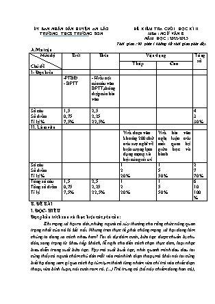 Đề kiểm tra cuối học kì II Ngữ Văn 8 - Năm học 2022-2023 - Trường THCS Trường Sơn (Có đáp án + Ma trận)