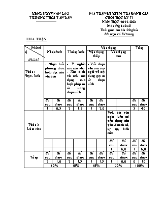 Đề kiểm tra cuối học kì II Ngữ văn 8 - Năm học 2022-2023 - Trường THCS Tân Dân (Có đáp án + Ma trận)