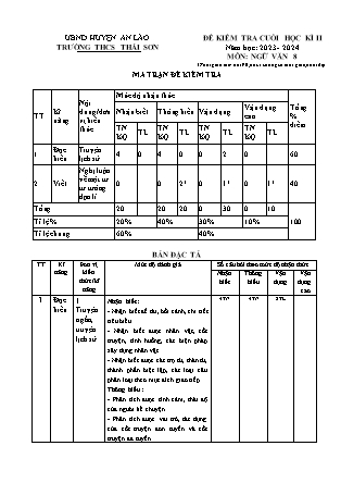 Đề kiểm tra cuối học kì II Ngữ văn 8 - Năm học 2023-2024 - Trường THCS Thái Sơn (Có đáp án + Ma trận)