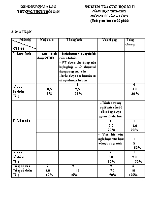 Đề kiểm tra cuối học kì II Ngữ Văn 9 - Năm học 2021-2022 - Trường THCS Thái Sơn (Có đáp án + Ma trận)
