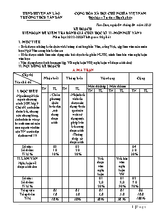 Đề kiểm tra cuối học kì II Ngữ văn 9 - Năm học 2022-2023 - Trường THCS Tân Dân (Có đáp án + Ma trận)