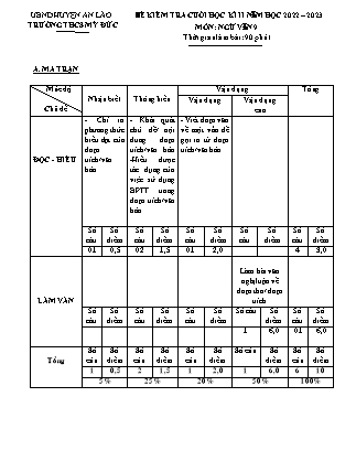 Đề kiểm tra cuối học kì II Ngữ Văn 9 - Năm học 2022-2023 - Trường THCS Mỹ Đức (Có đáp án + Ma trận)