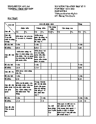 Đề kiểm tra cuối học kì II Sinh học 8 - Năm học 2022-2023 - Trường THCS Thái Sơn (Có đáp án + Ma trận)